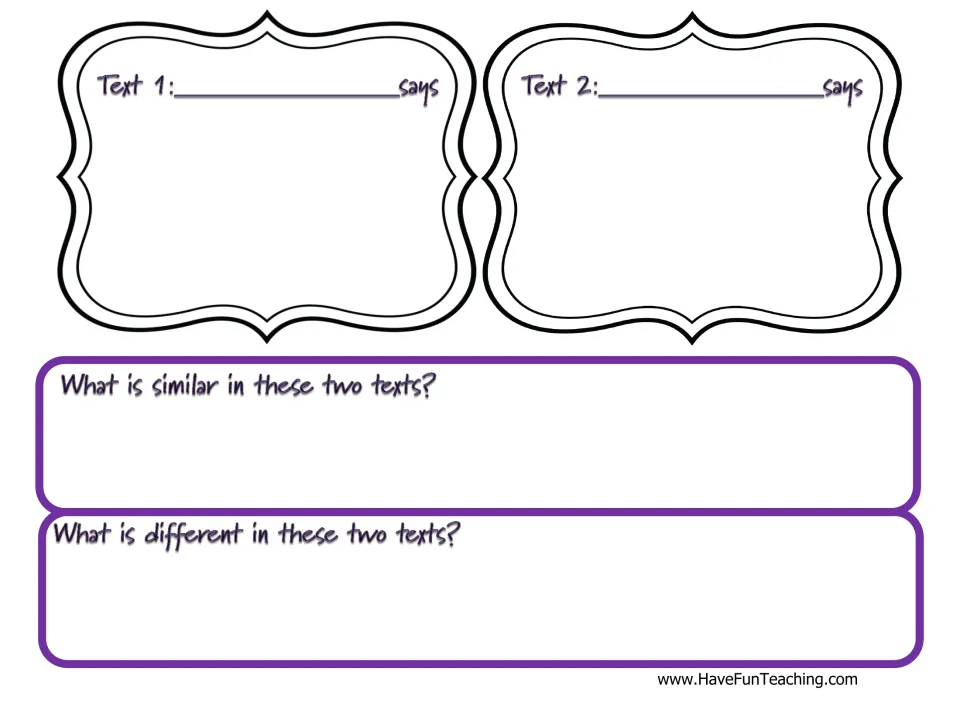 Graphic organizer for Text 1 and Text 2, asking what is similar and what is different in the two texts.