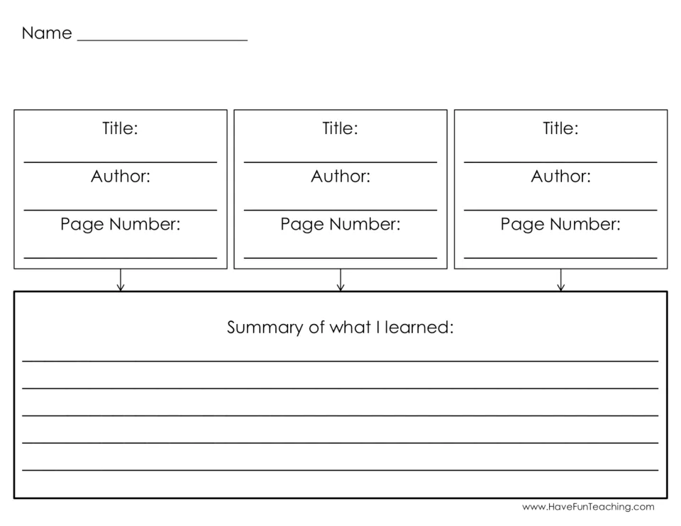 Three-text graphic organizer: title, author, and page number for each text, plus a summary of learning.
