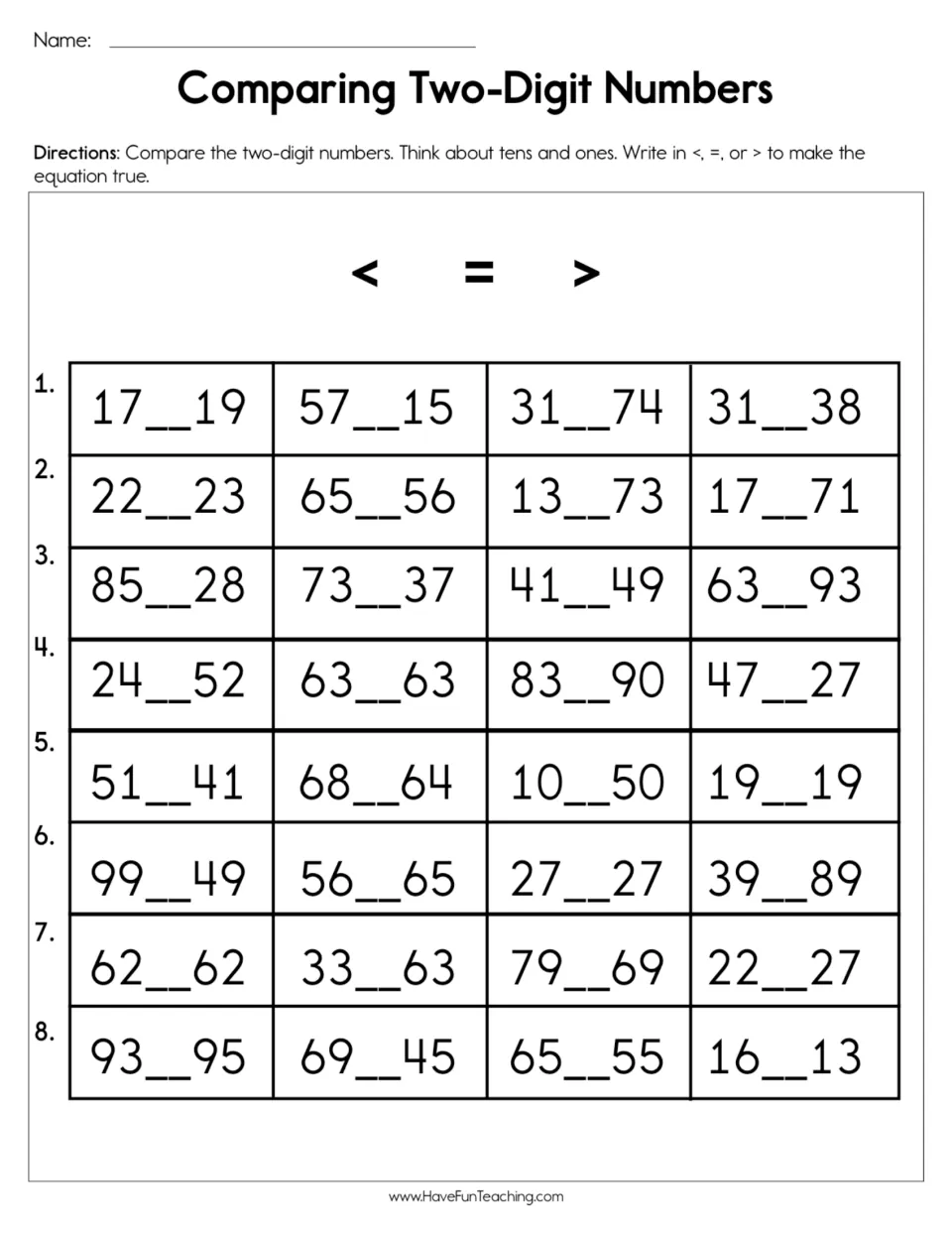 Comparing two-digit numbers: students write <, = or > between 32 number pairs, such as 17 and 19, using tens and ones