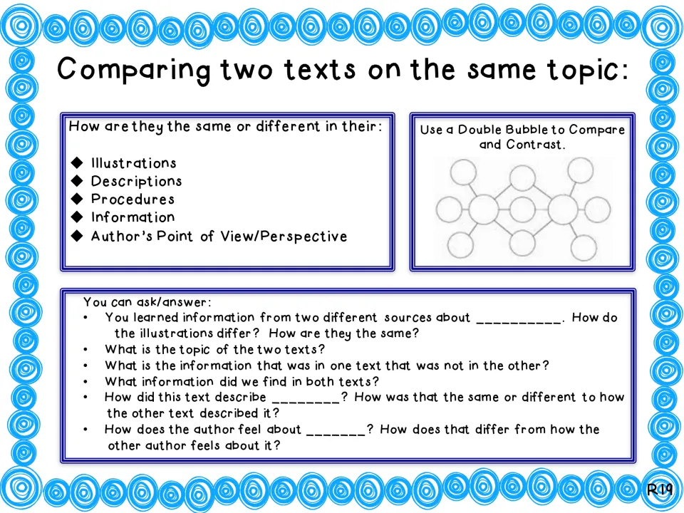 Comparing texts on one topic: students compare illustrations, procedures, information and point of view with a double bubble