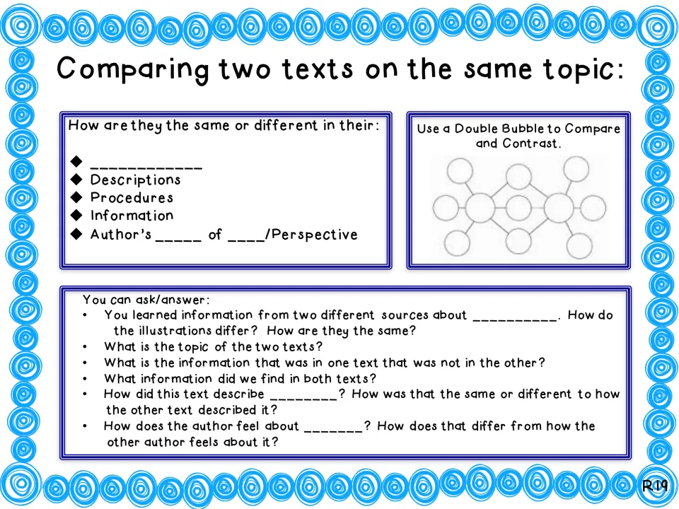 Fill-in chart for comparing two texts: students write in Illustrations and Author's Point of View, then use the questions