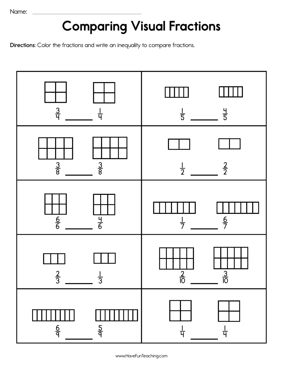 Comparing fractions with models: students shade 10 pairs, like 3/4 and 1/4 or 2/10 and 3/10, then write >, < or = between