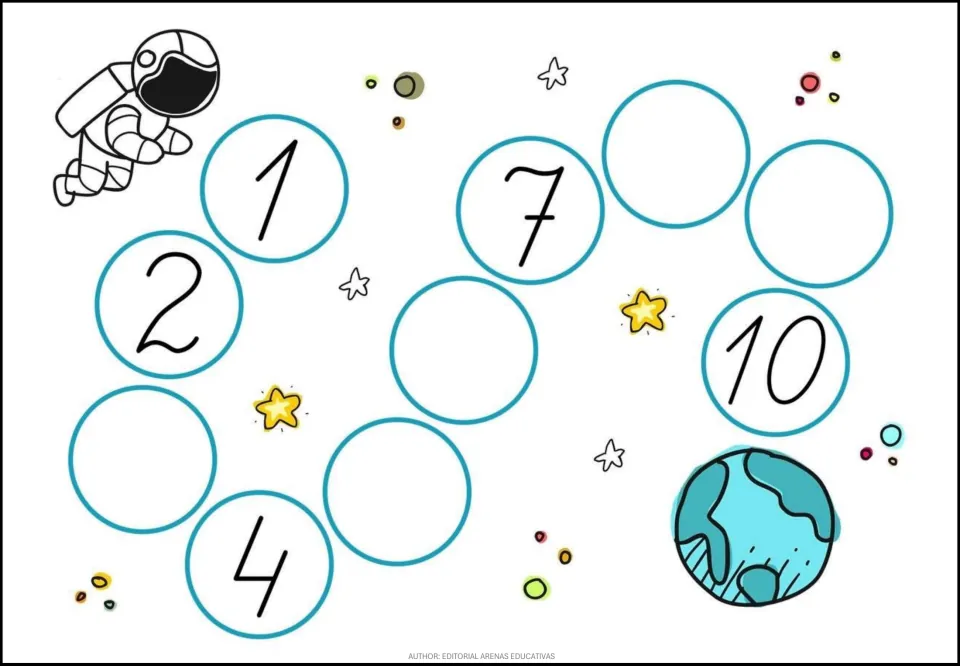 Number sequence practice for 1–10: 1, 2, 4, 7, and 10 are given; students supply the five missing numbers