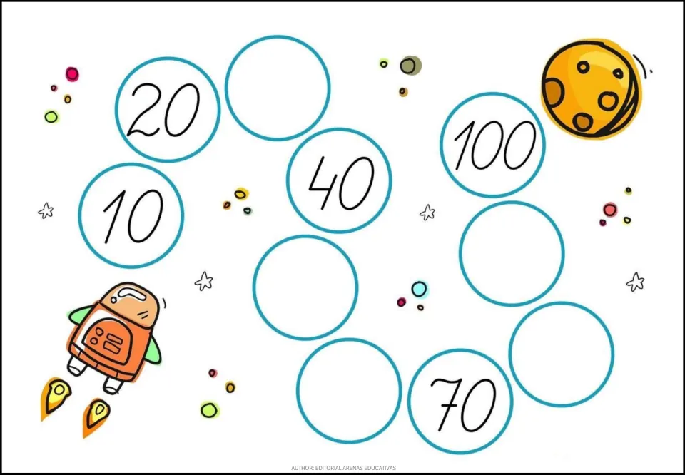 Counting-by-tens sequence sheet: 10, 20, 40, 70, and 100 are given, with five missing numbers to complete