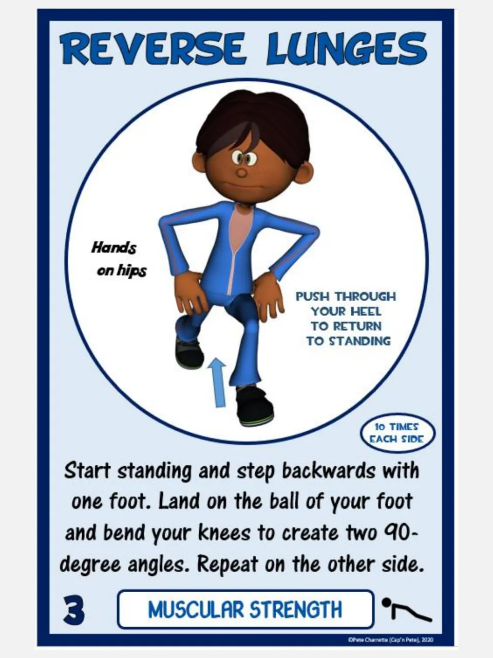 Muscular strength card 3: Reverse Lunges, stepping backward and bending both knees 10 times on each side