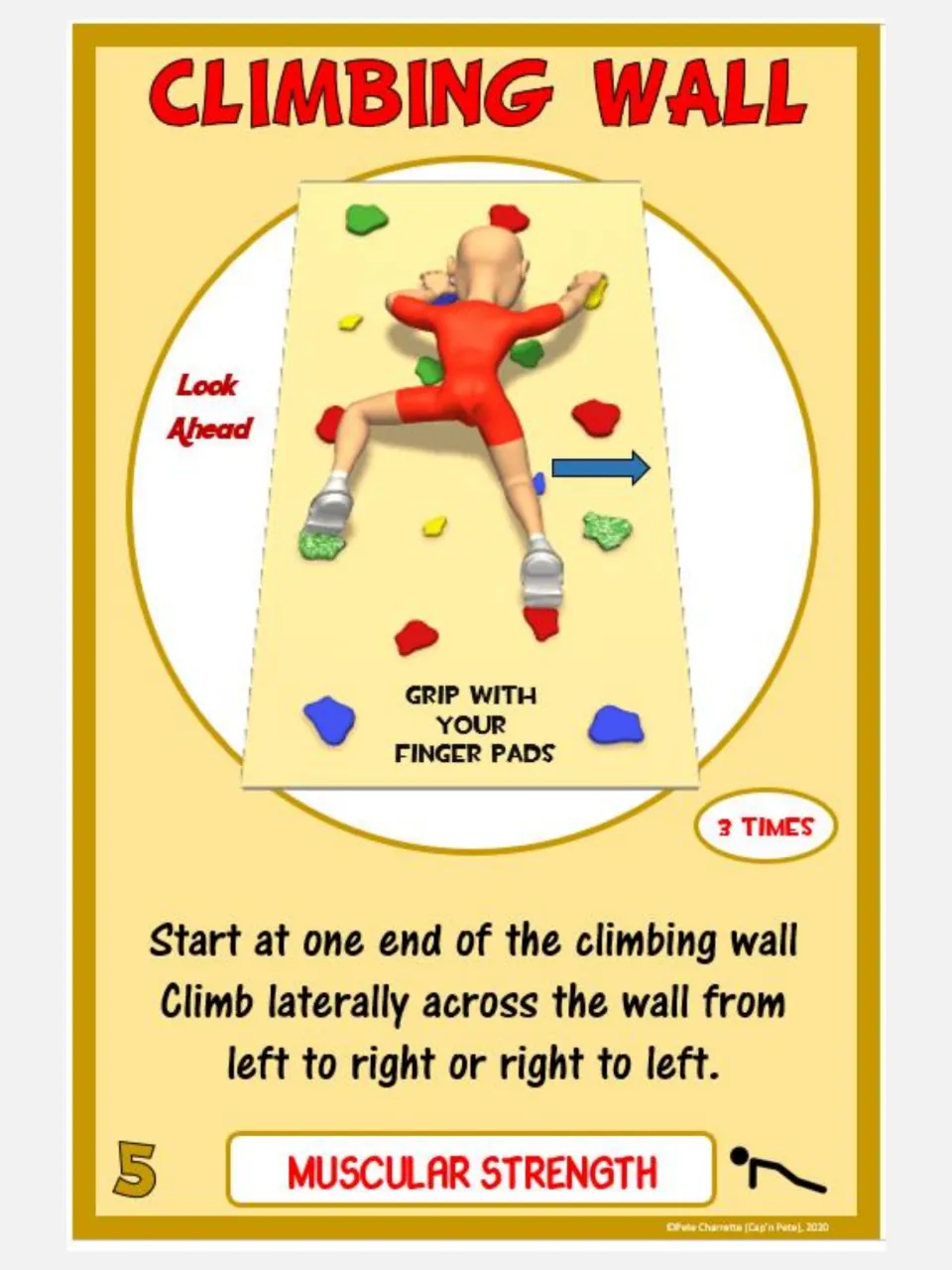 Muscular strength card 5: Climbing Wall, moving laterally across the wall three times using finger pads