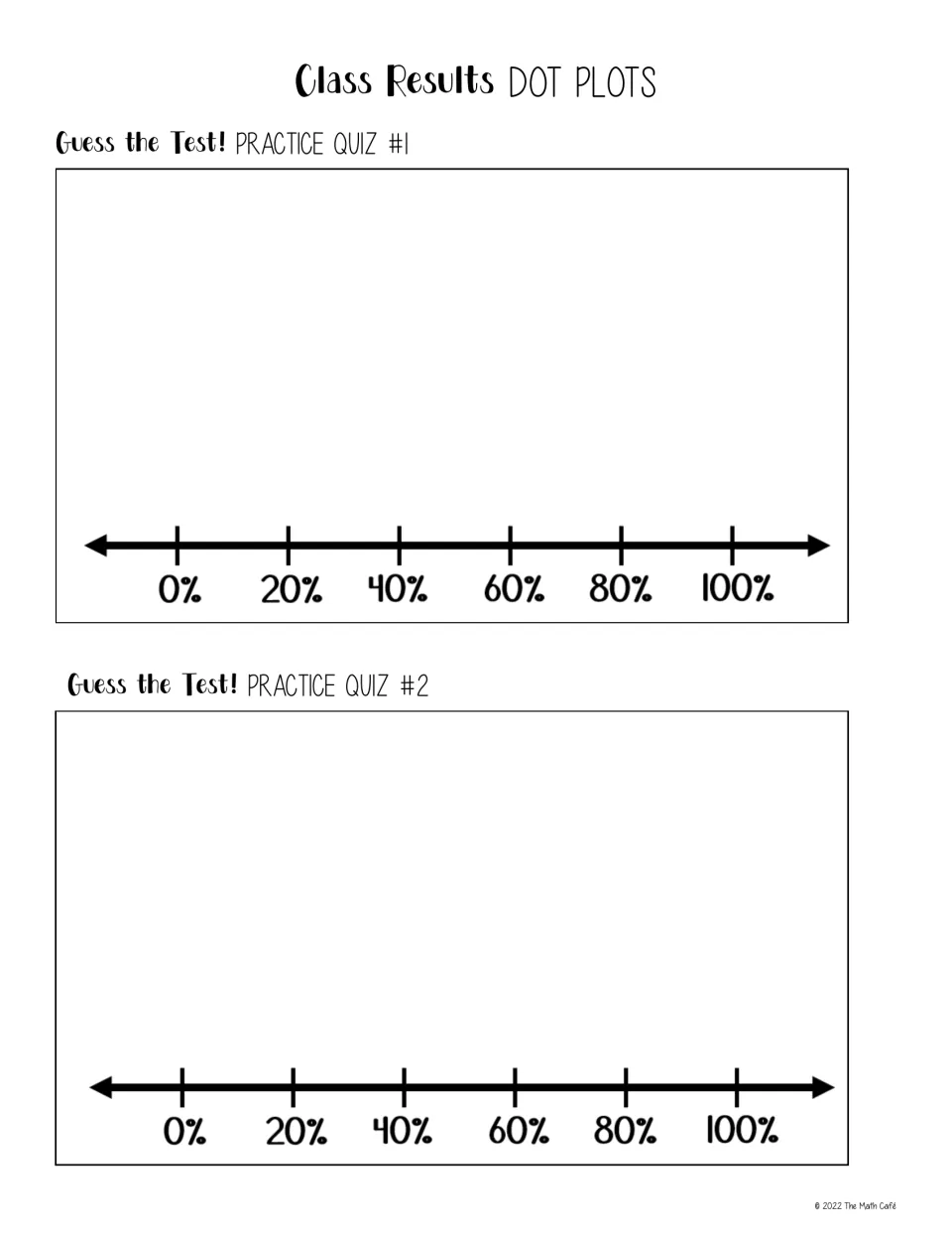 Class results dot plots for practice quizzes 1 and 2: number lines from 0% to 100% where students mark their quiz scores