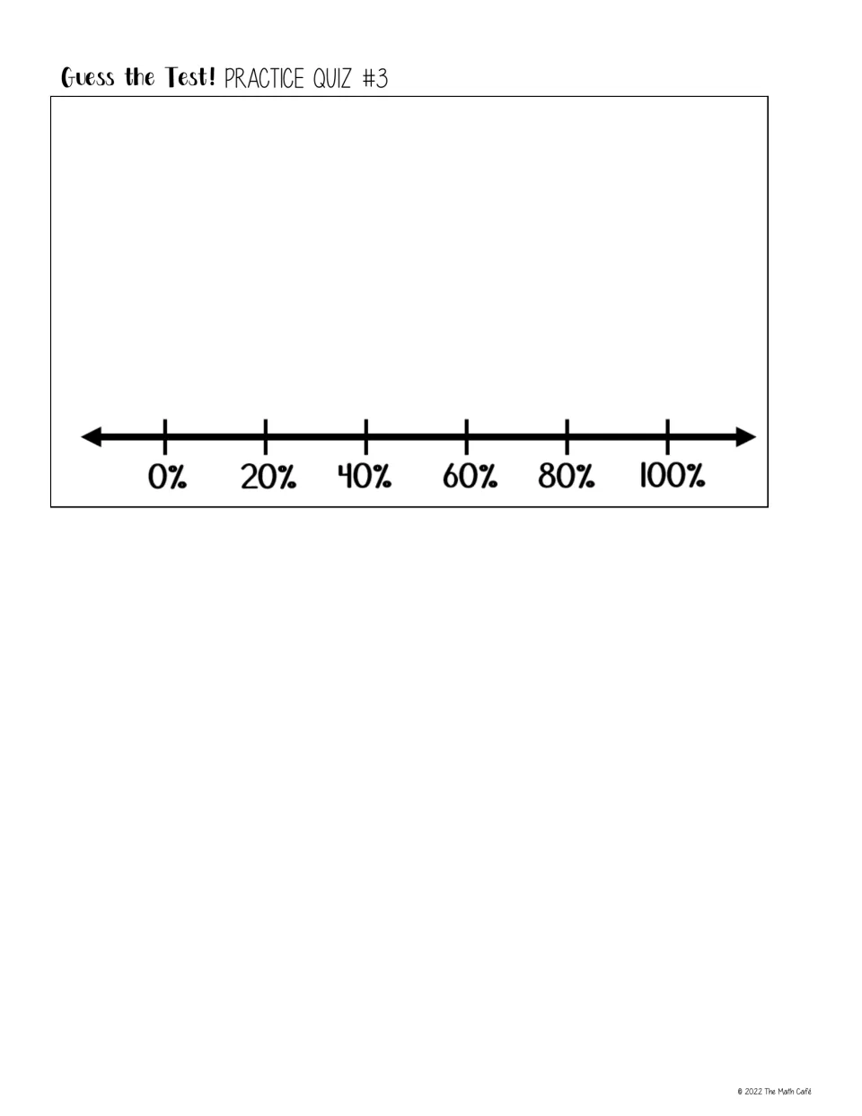 Dot plot for practice quiz 3 on a 0% to 100% number line, where students record scores after two choices were eliminated