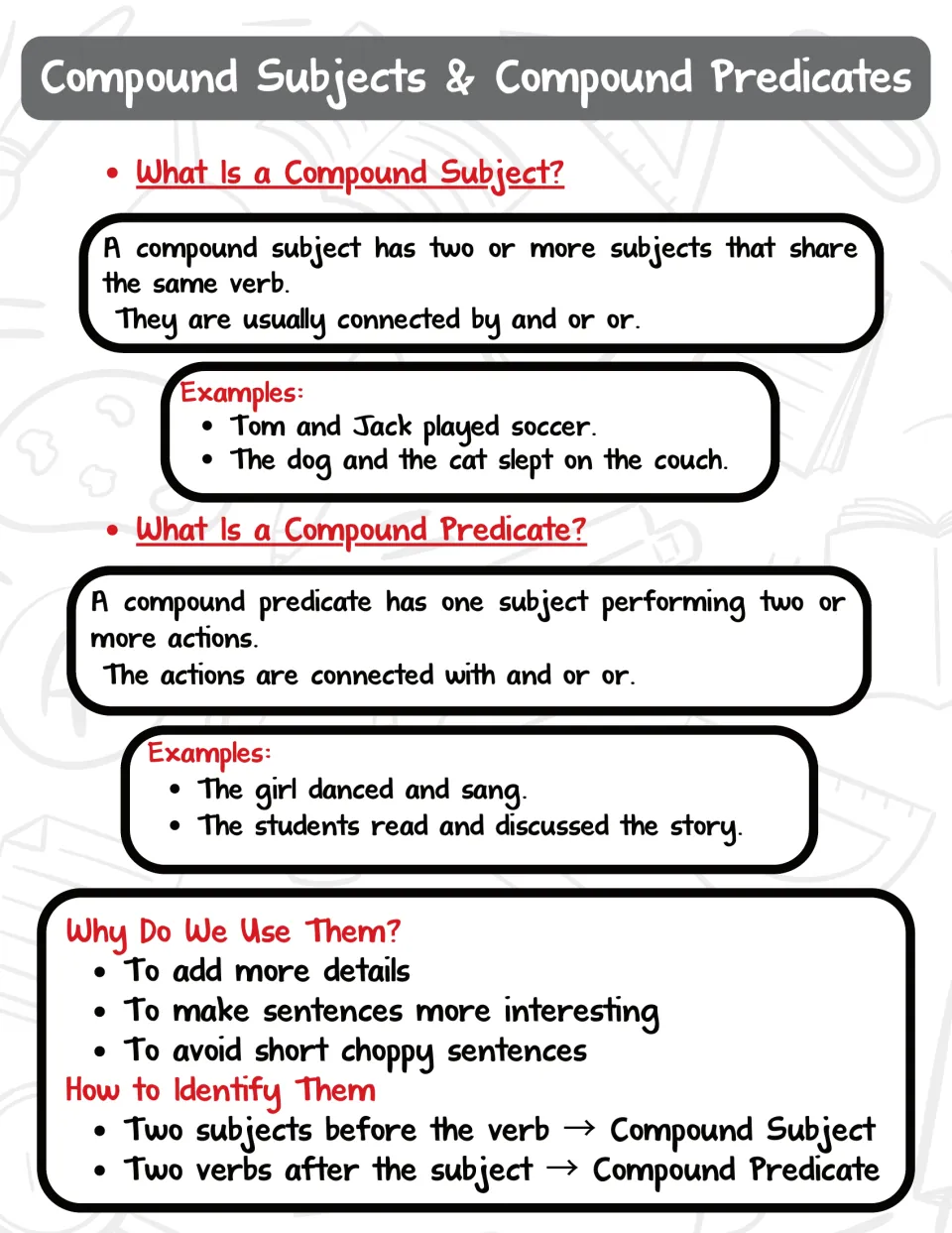 Compound subjects and predicates reference: definitions, example sentences, why we use them and how to identify each