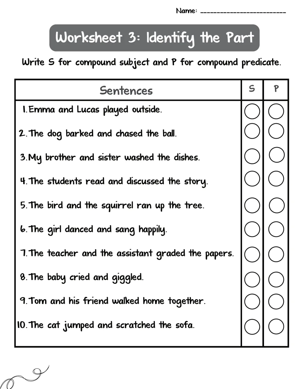 Worksheet 3, Identify the Part: students mark S for compound subject or P for compound predicate in 10 sentences