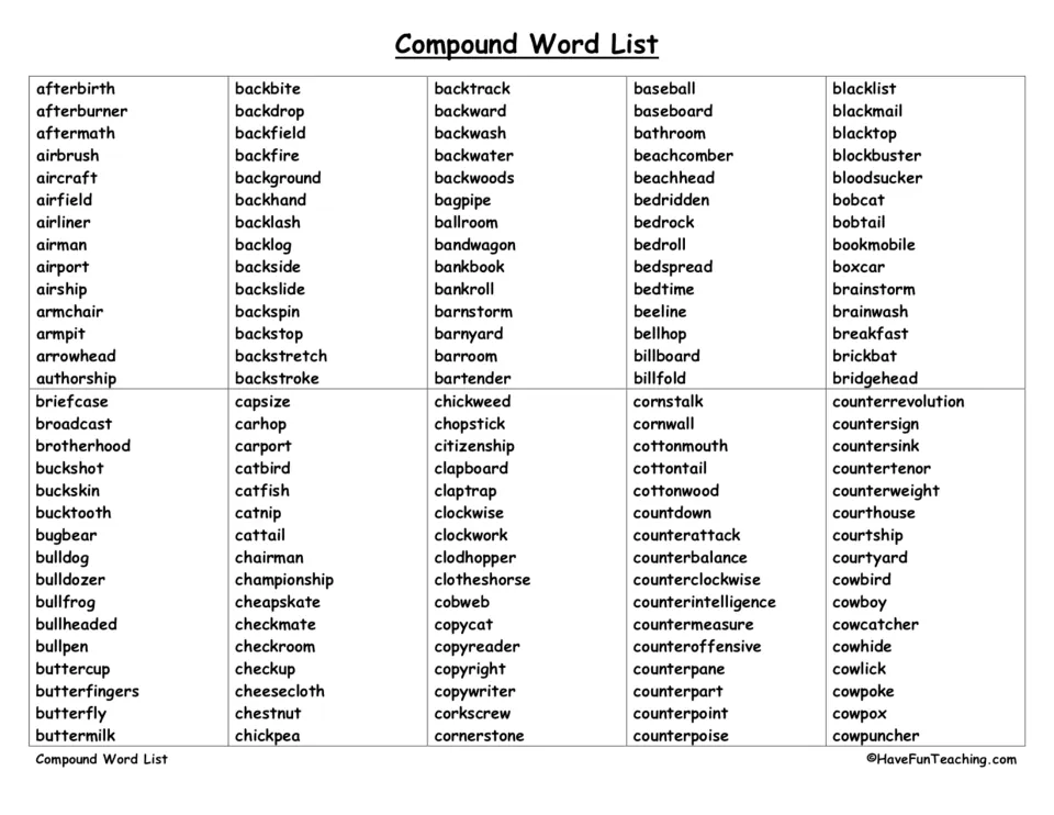 Compound Word List, A to C: alphabetical reference words from afterbirth, airport and baseball to cowboy and cowpuncher