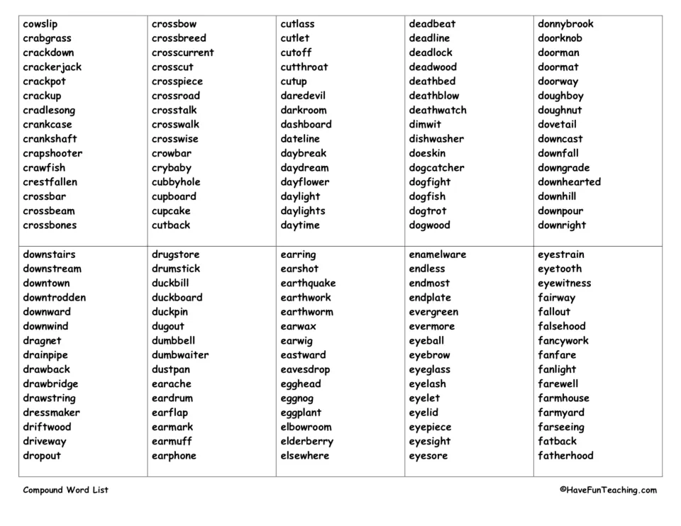 Compound words C to F in alphabetical order, from cowslip and cupcake through doorknob and earthquake to fatherhood