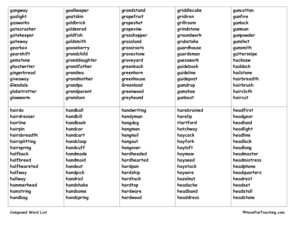 G and H compound words in alphabetical order, from gangway and goldfish through grasshopper and handshake to headstone