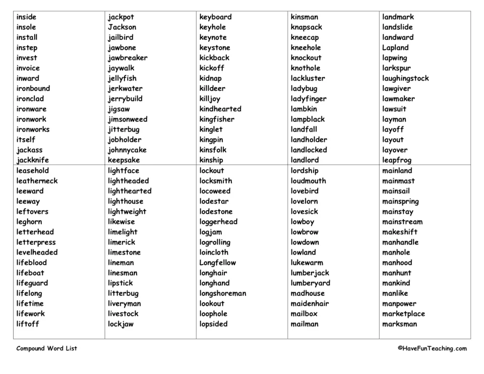 I to M compound words listed alphabetically, from inside and jellyfish through ladybug and lifeguard to marksman