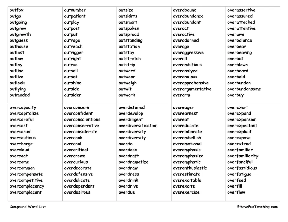 Compound words starting with out and over, from outfox, outgoing and outside through overcast and overdue to overflow