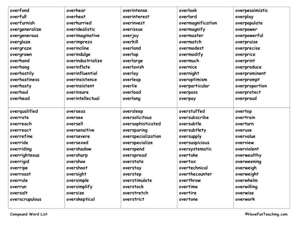 Over- compound words in alphabetical order, from overfond and overhead through overnight and oversleep to overwork