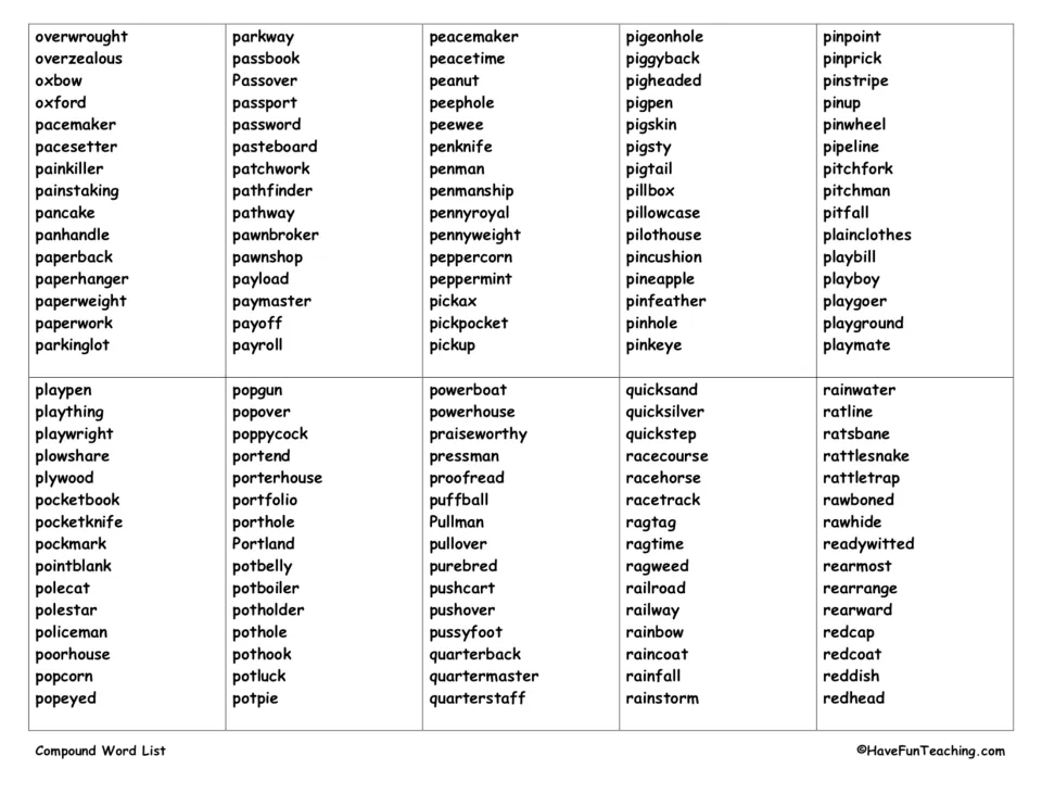O to R compound words, from overwrought and pancake through pineapple and playground to rainbow, raincoat and redhead