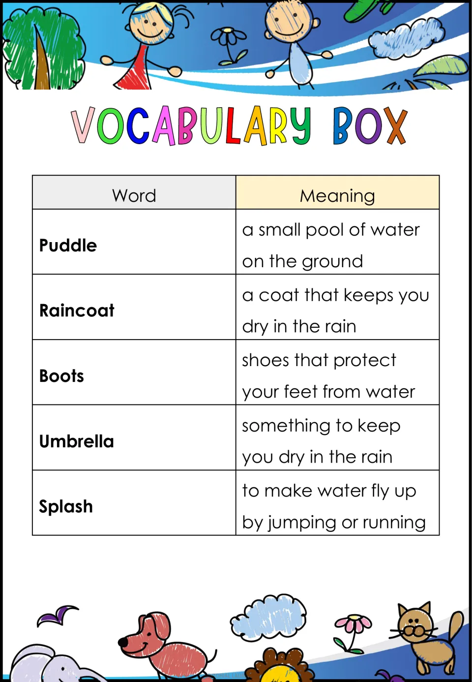 Vocabulary reference for the rainy-day passage defines five words: puddle, raincoat, boots, umbrella, and splash