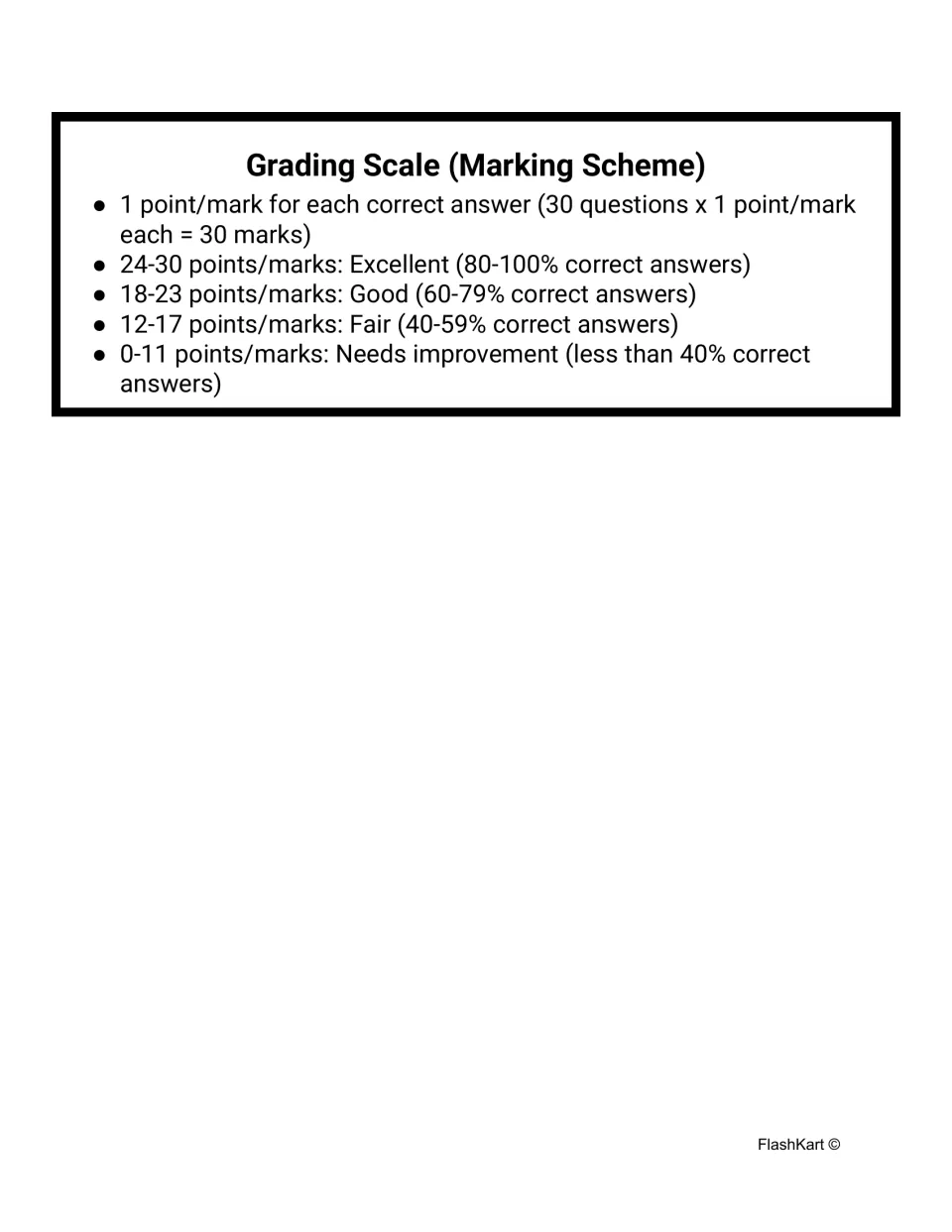 Grading scale for the 30-question set: 1 mark per answer, score bands for Excellent, Good, Fair and Needs improvement