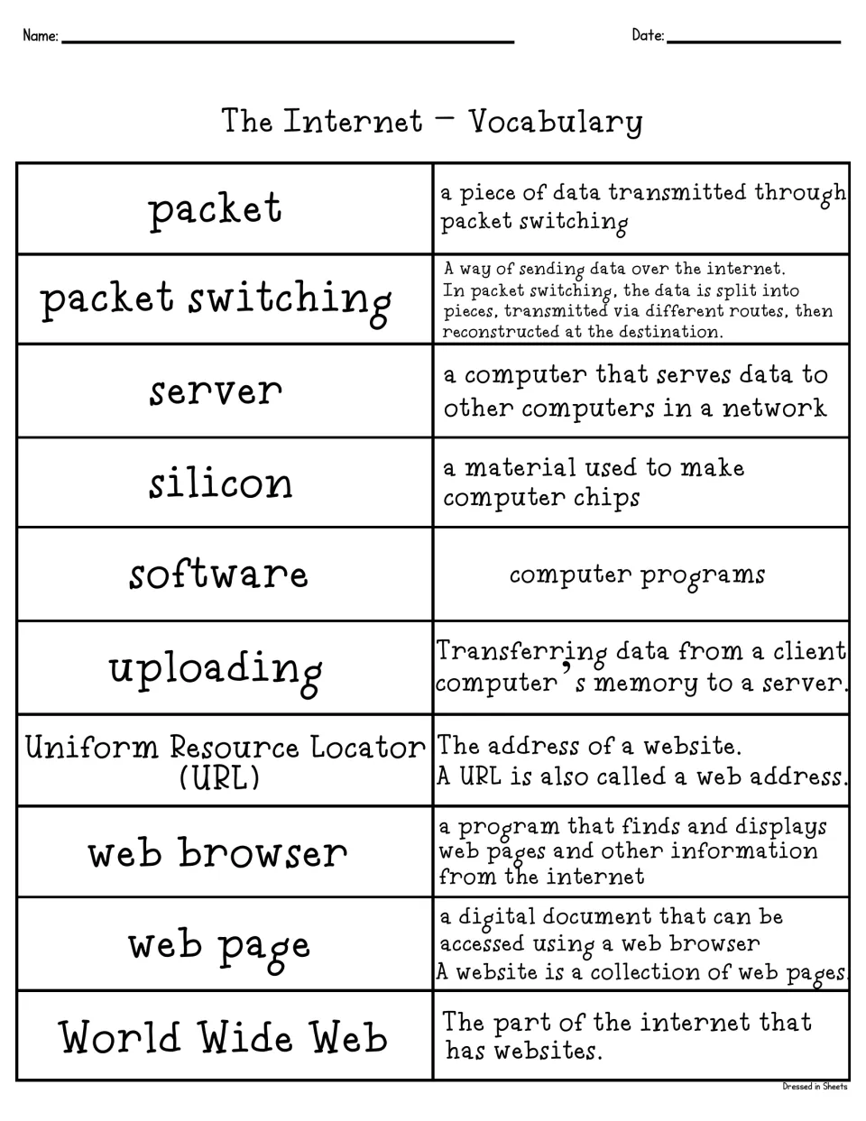 Second internet vocabulary chart defining packet, packet switching, server, silicon, uploading, URL, web browser and more