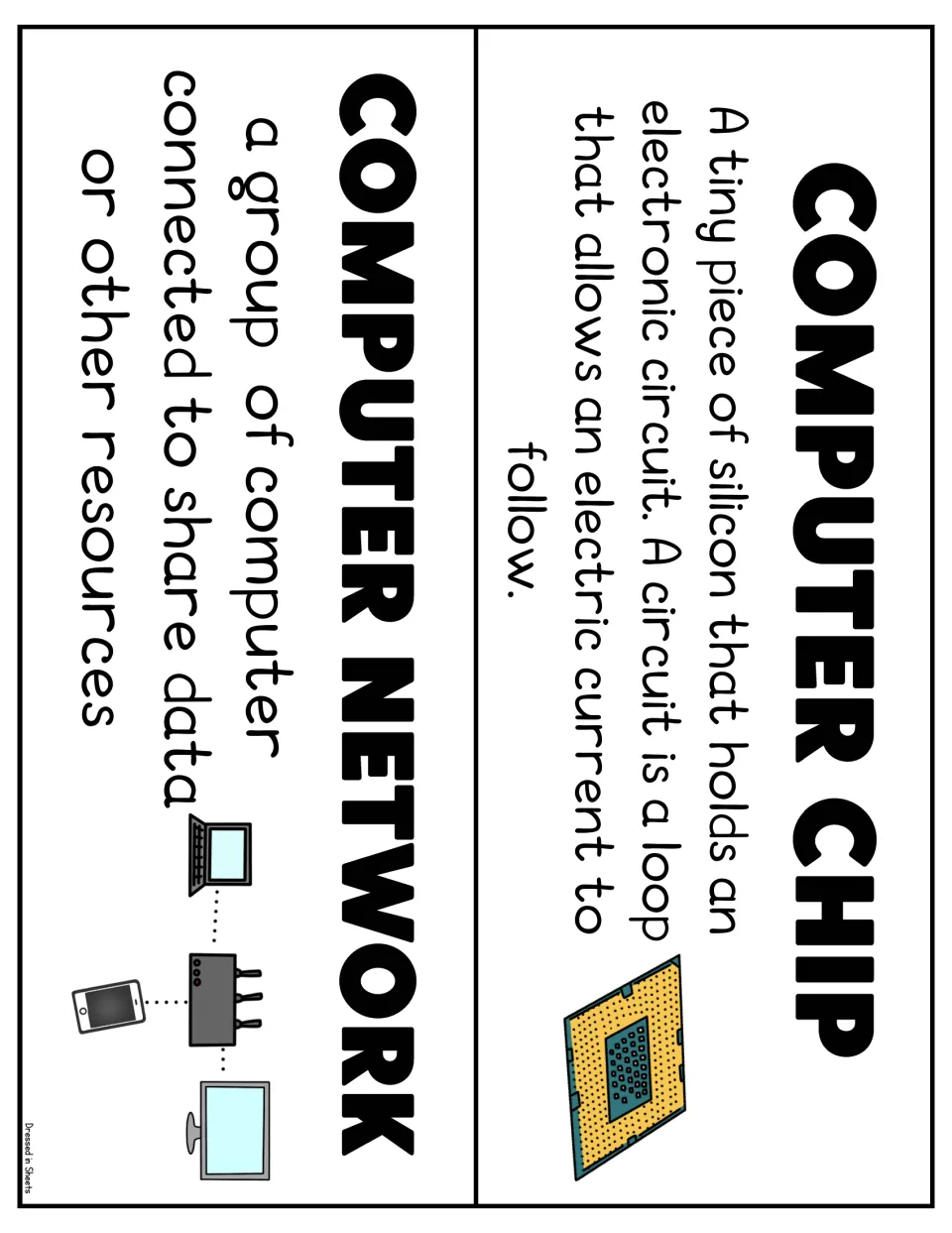 Word wall cards for computer chip and computer network, with definitions and pictures of a chip and connected devices