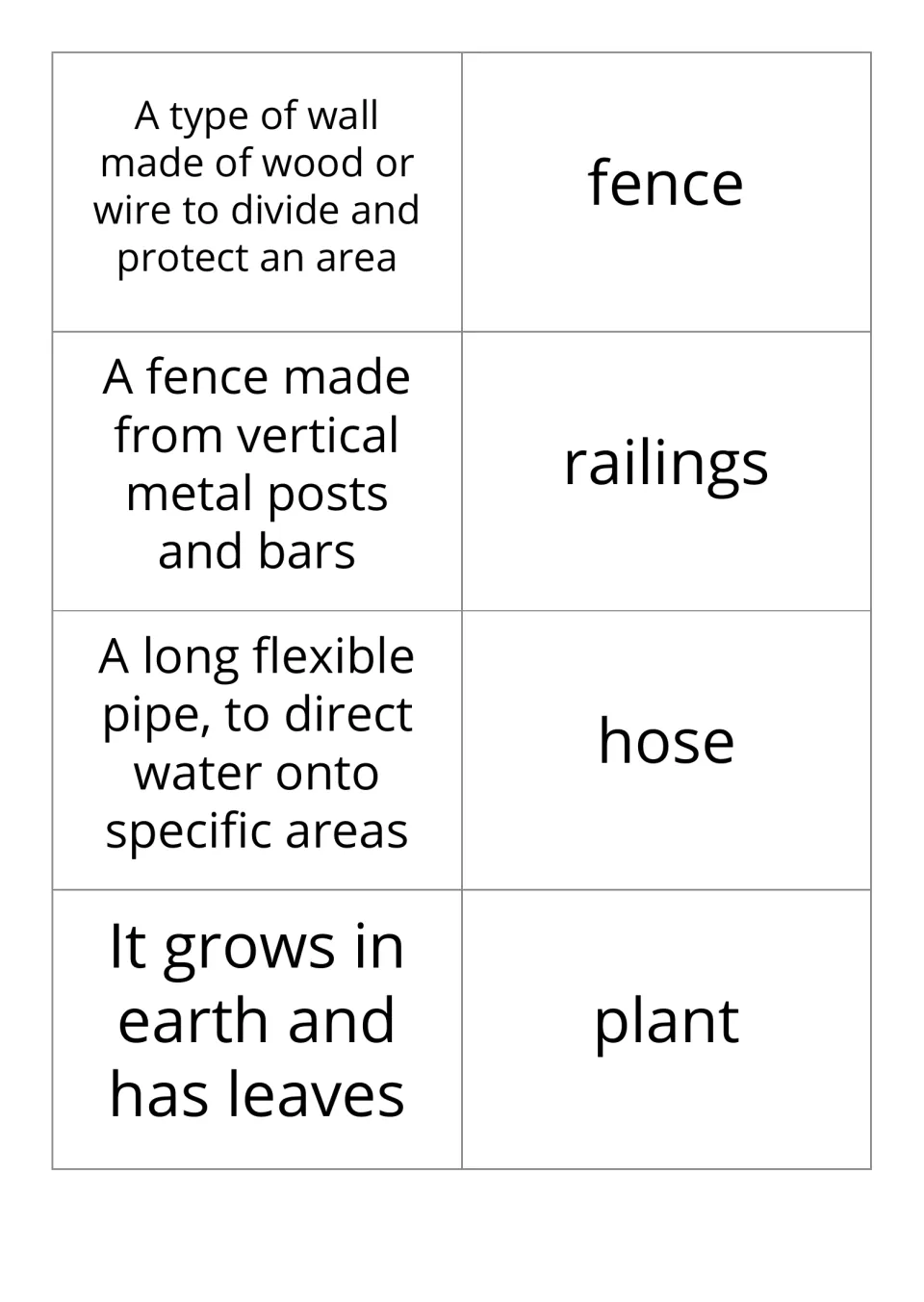 Garden definition-and-word cards 5–8 pair descriptions with the words fence, railings, hose, and plant.