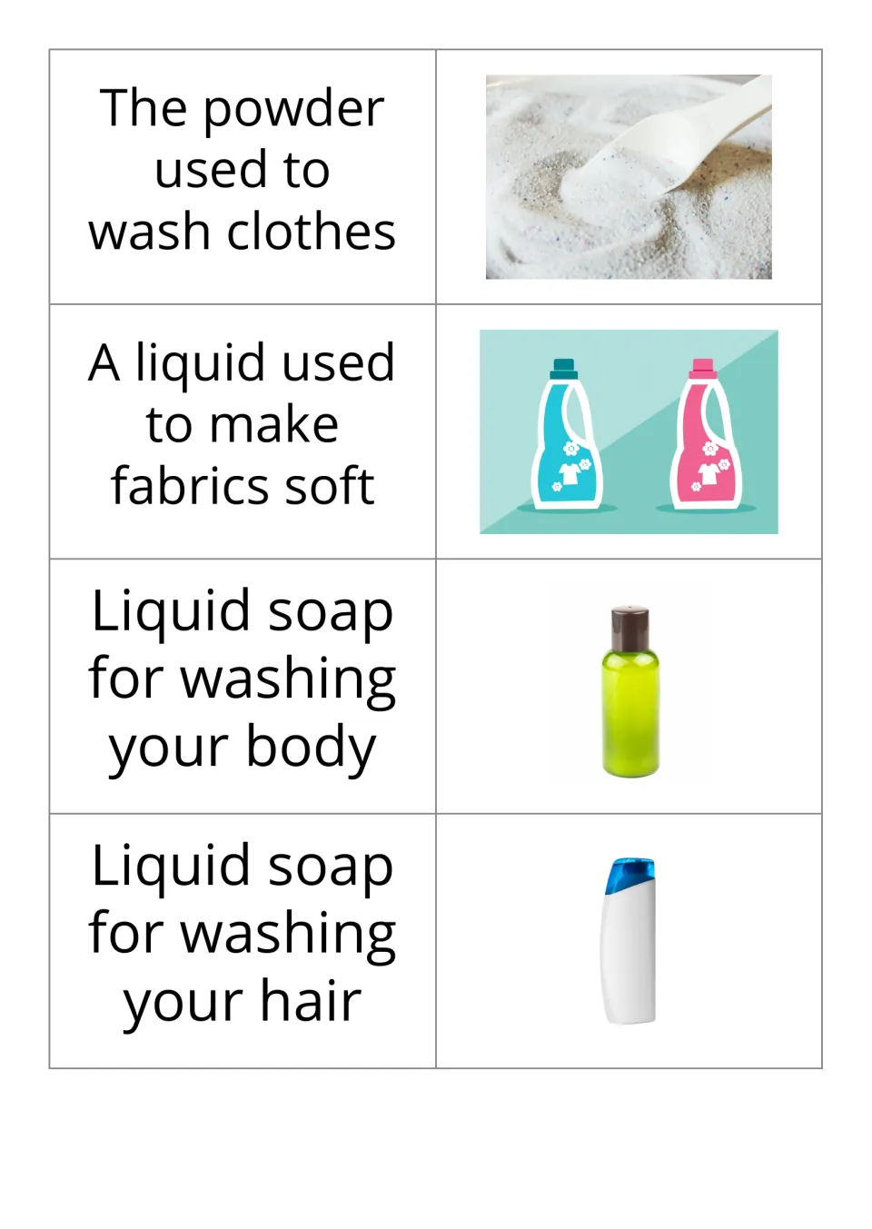 Definition-and-picture flashcards 9–12: laundry powder, fabric softener, body wash, and shampoo