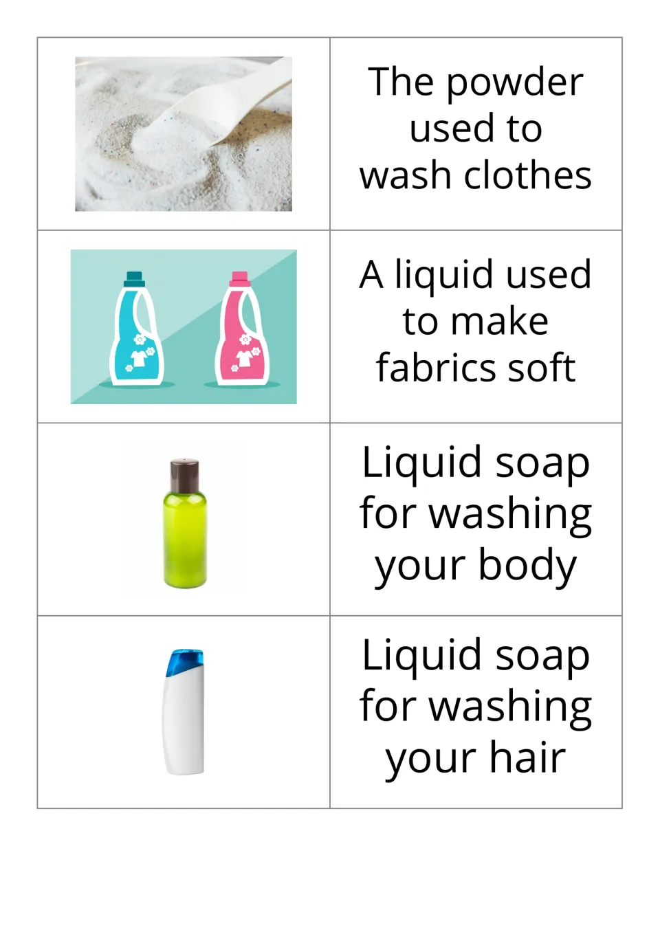 Picture-and-definition flashcards 9–12: laundry powder, fabric softener, body wash, and shampoo