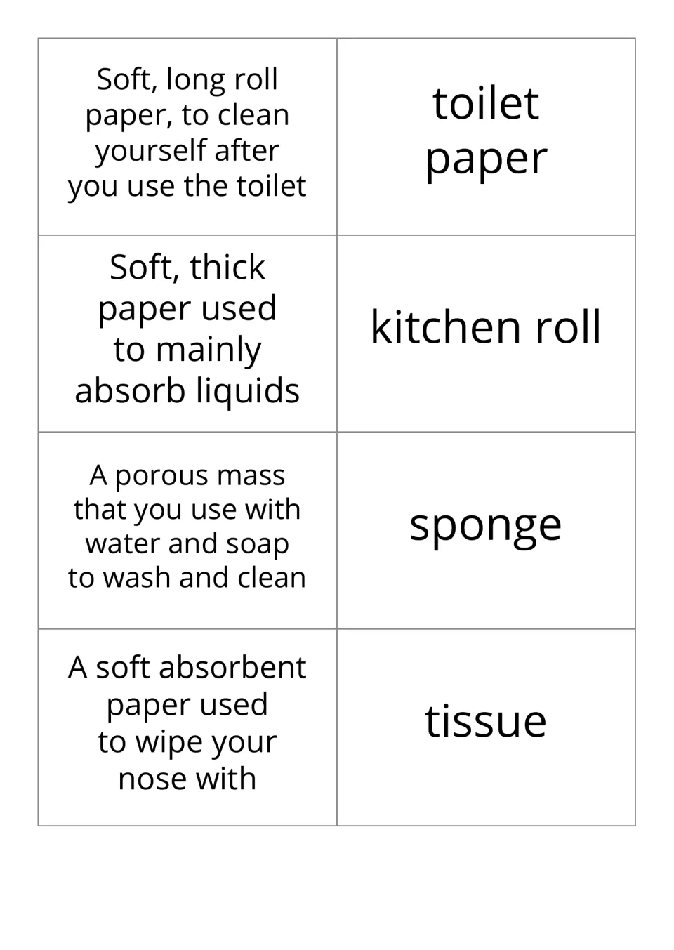 Definition-and-word flashcards 1–4 pair descriptions with toilet paper, kitchen roll, sponge, and tissue