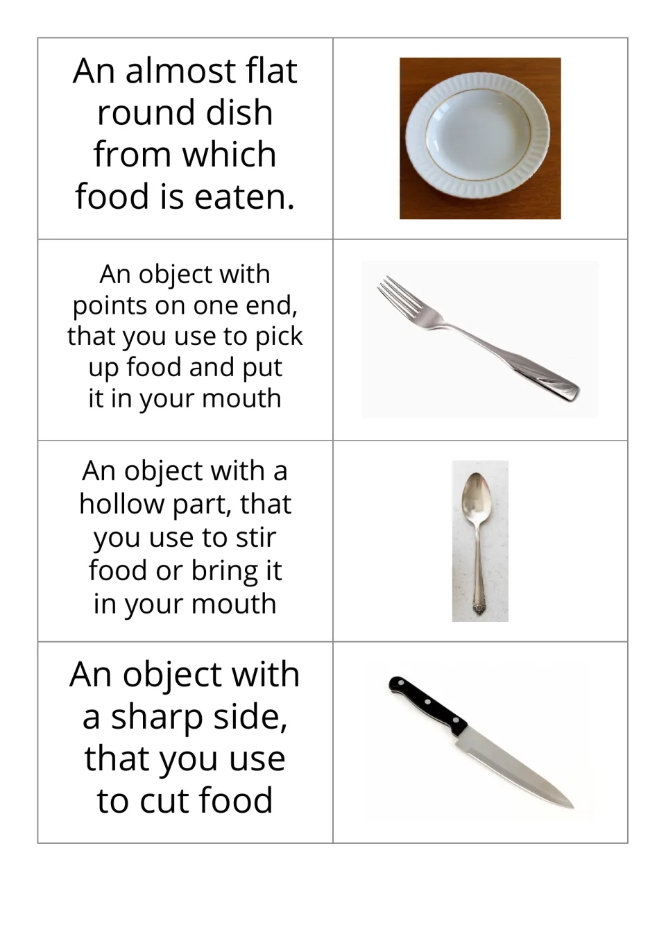 Kitchen noun flashcards 1–4 pair definitions with photos of a plate, fork, spoon, and knife for vocabulary practice.