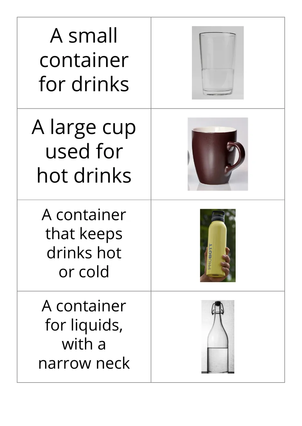 Kitchen noun flashcards 5–8 pair definitions with photos of a glass, mug, flask, and bottle for vocabulary practice.