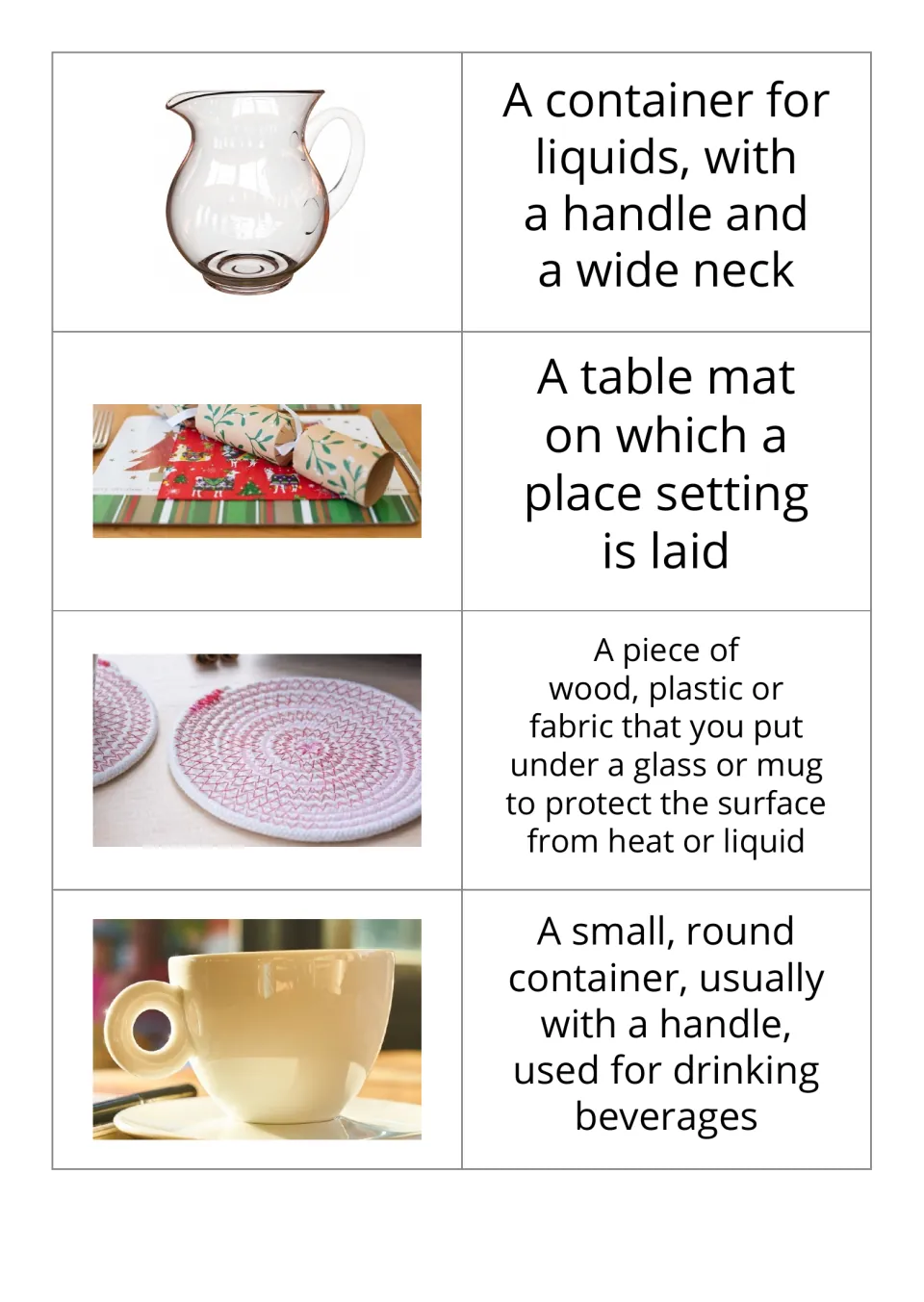 Kitchen noun flashcards 9–12 present photos of a pitcher, placemat, coaster, and cup with definitions.