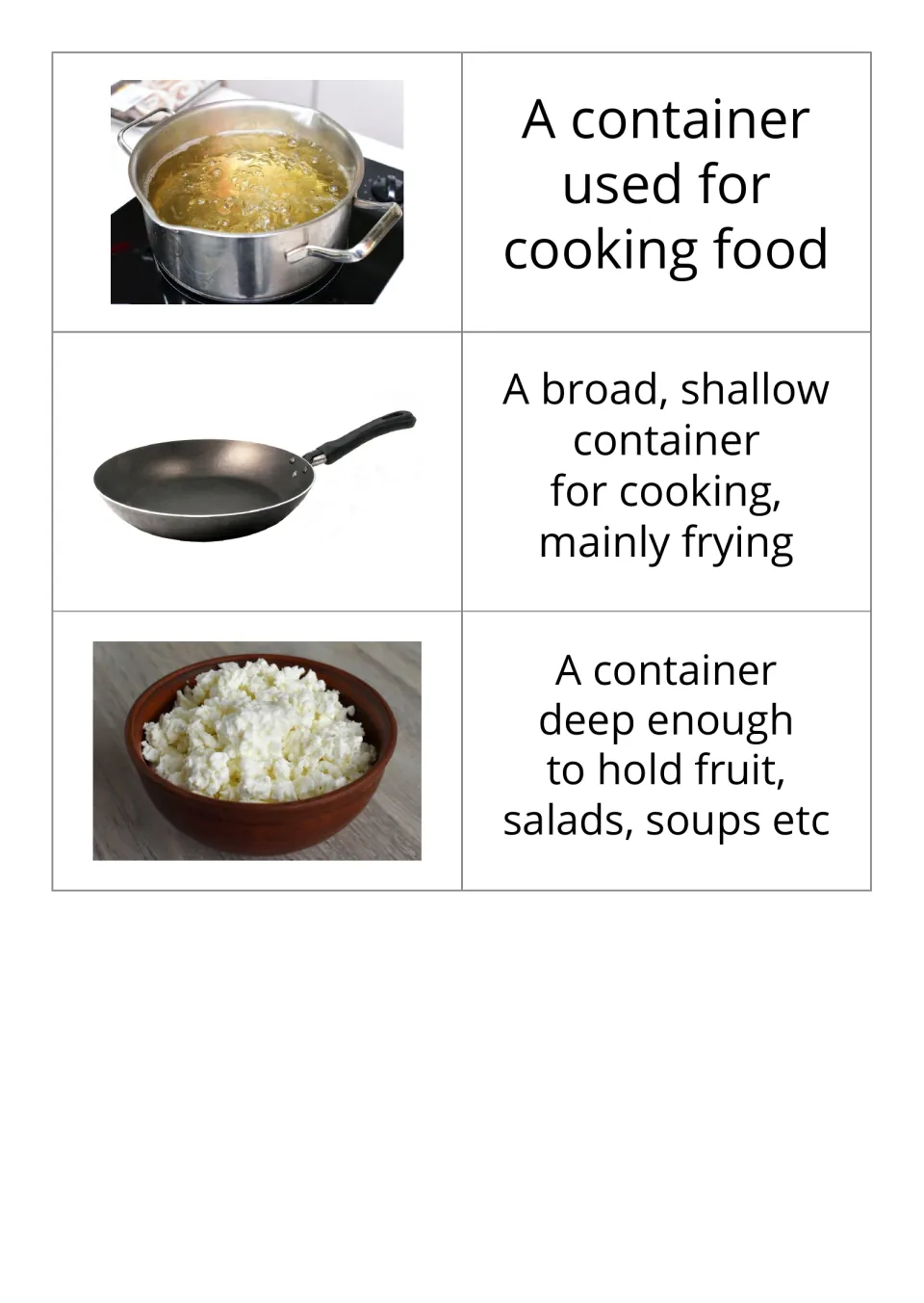 Kitchen noun flashcards 13–15 present photos of a cooking pot, frying pan, and bowl with definitions.