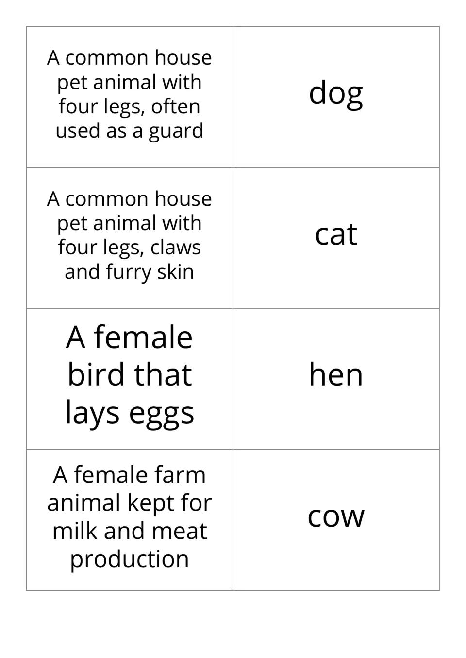 Animal vocabulary flashcards 1–4 in the definition-and-word set pair clues with the words dog, cat, hen, and cow.