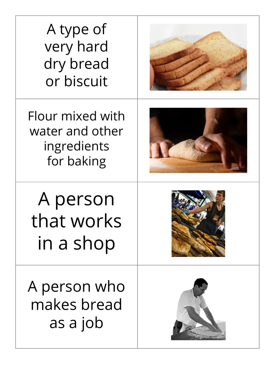 Bakery definition-and-picture flashcards 13–16 show dry bread, dough, a shop worker, and a bread maker.