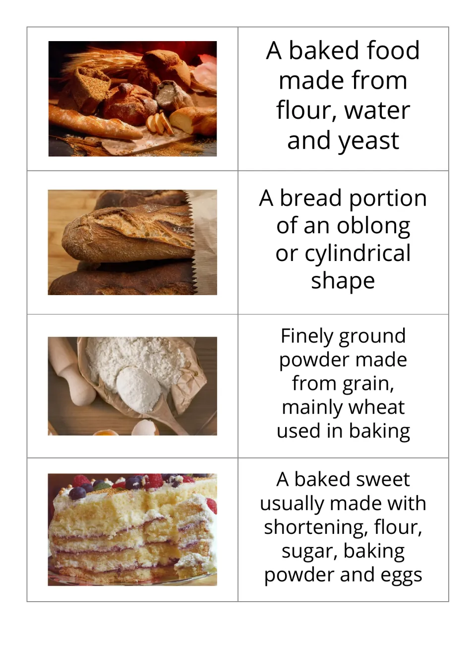 Bakery image-first flashcards 1–4 repeat bread, loaf, flour, and cake photos paired with their definitions.