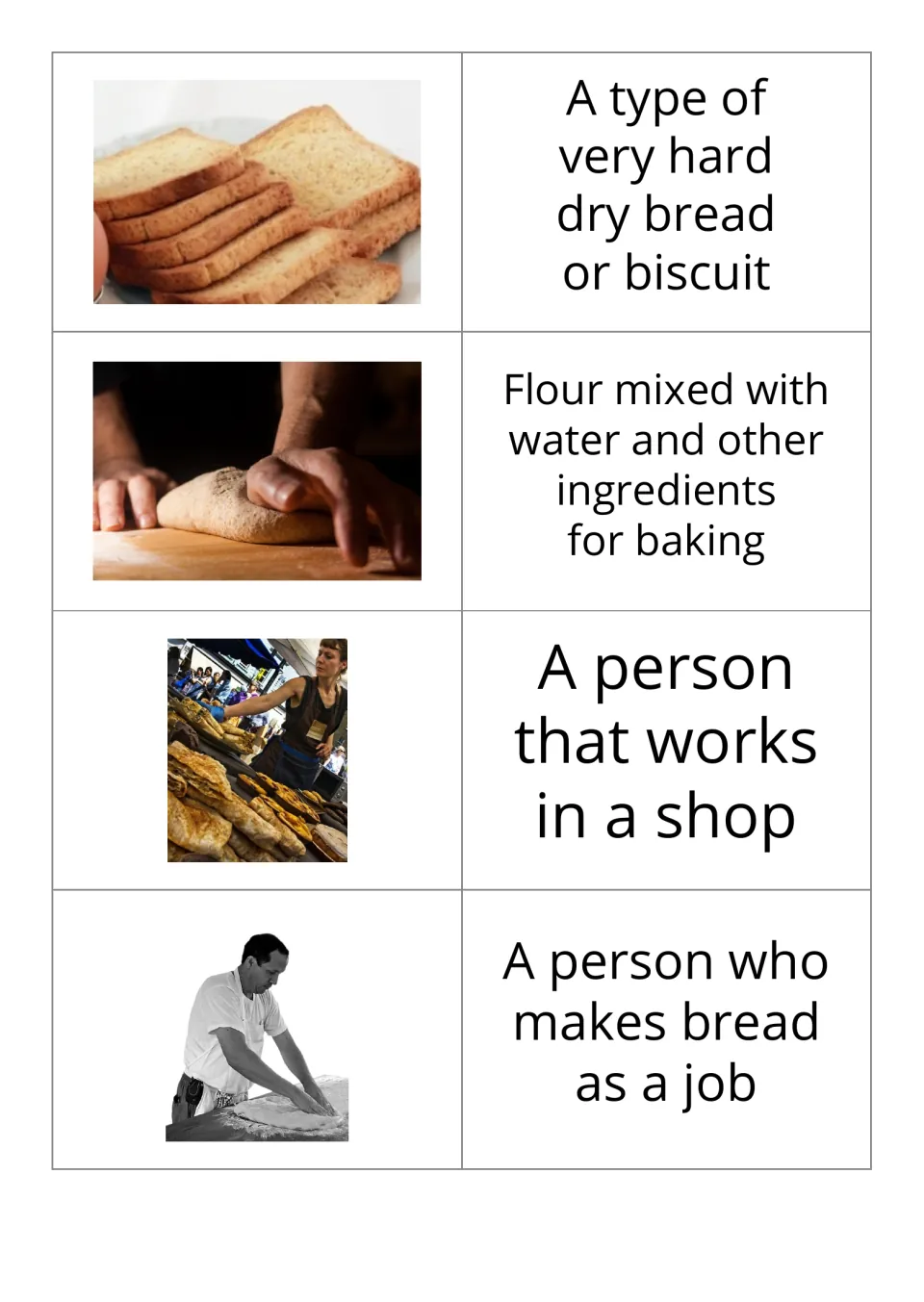 Bakery image-first flashcards 13–16 pair dry bread, dough, a shop worker, and a bread maker with definitions.