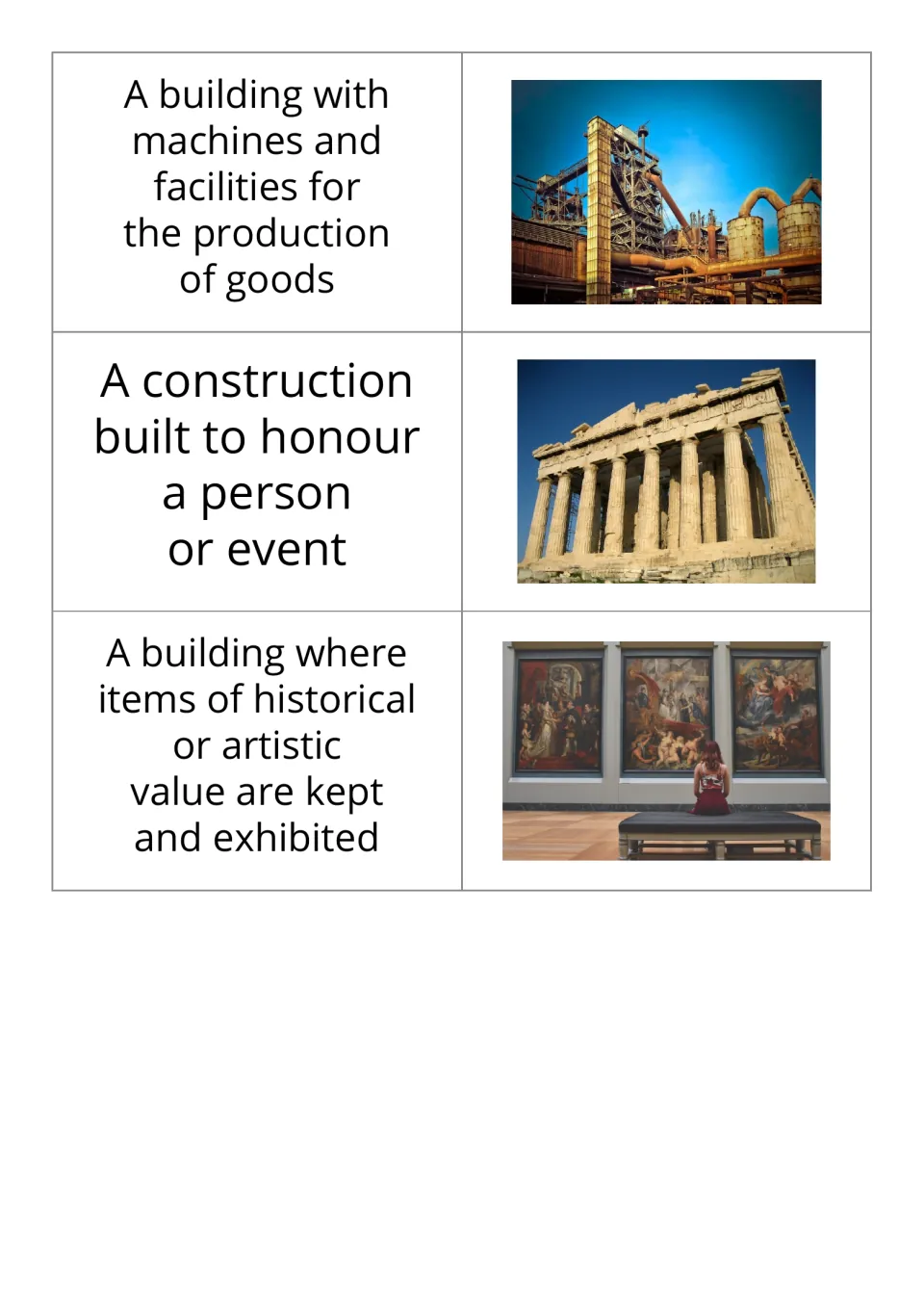 Building definition-and-photo cards 13–15: factory, monument, and museum, each defined and pictured