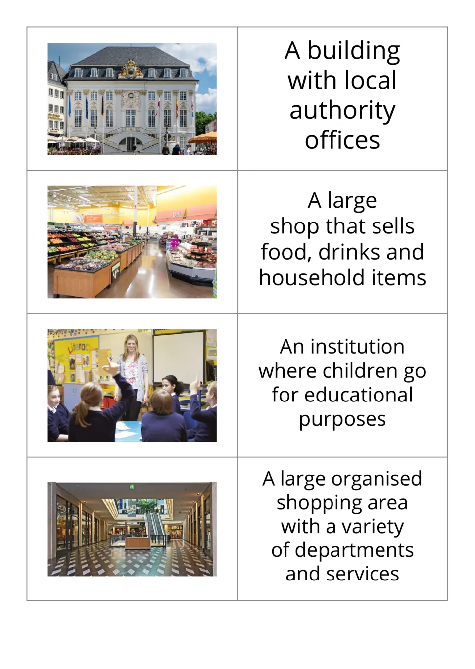 Building photo-and-definition cards 1–4: town hall, supermarket, school, and mall, each pictured and defined