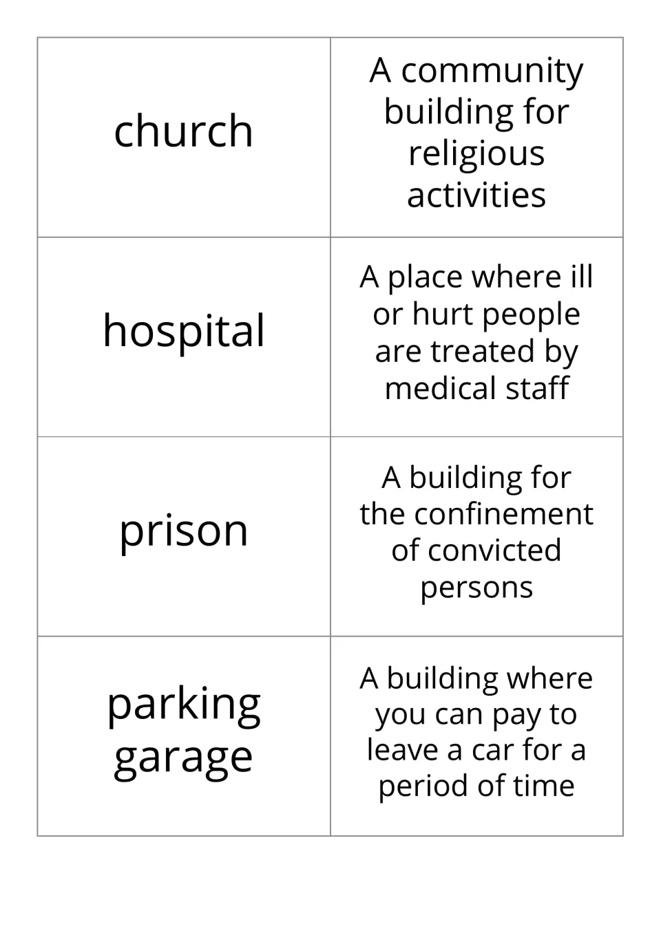 Building word-and-definition cards 5–8 pair church, hospital, prison, and parking garage with their meanings