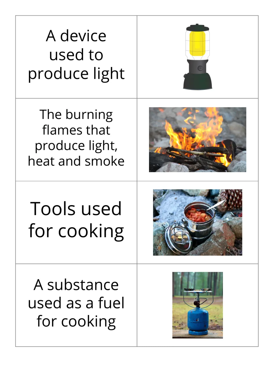 Camping definition-and-picture cards 5–8: a lamp, fire, cooking utensils, and gas used as cooking fuel