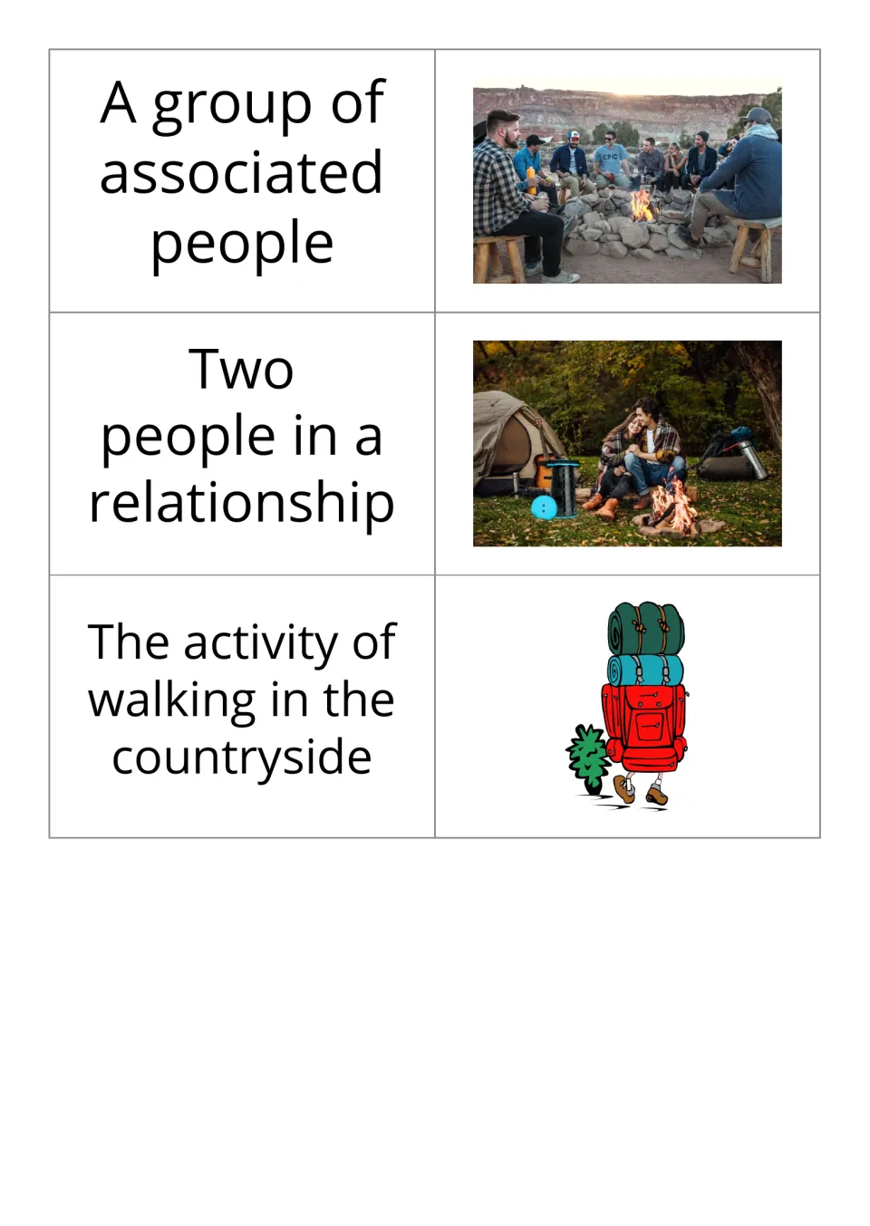 Camping definition-and-picture cards 13–15: a group of people, a couple, and walking in the countryside