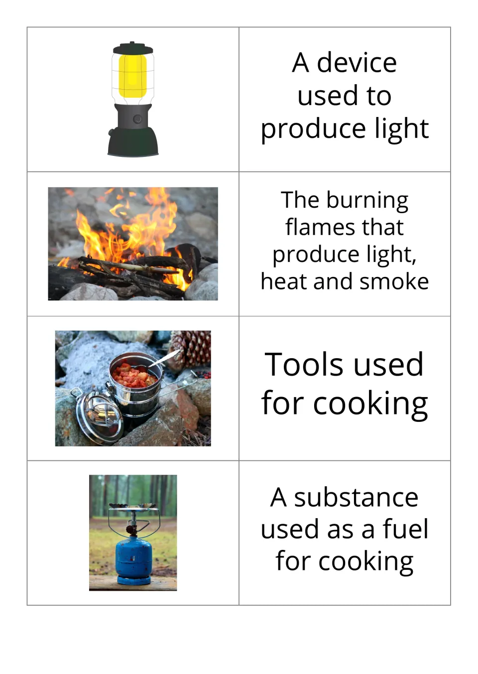 Camping picture-and-definition cards 5–8: a lamp, fire, cooking utensils, and gas used as cooking fuel