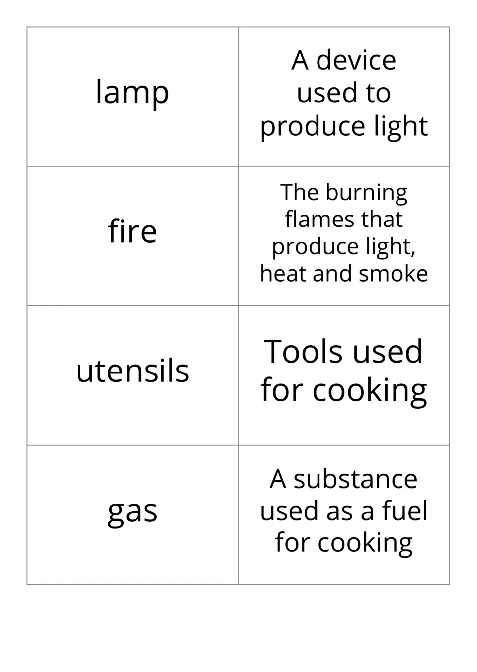 Camping word-and-definition cards 5–8: lamp, fire, utensils, and gas, with meanings related to light and cooking
