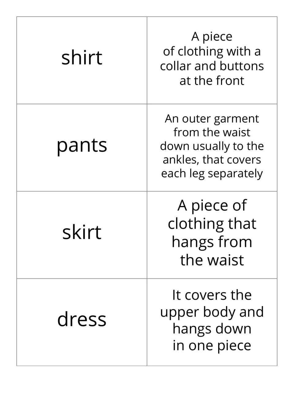 Clothing word-and-definition flashcards 1–4 name shirt, pants, skirt, and dress and describe each garment.