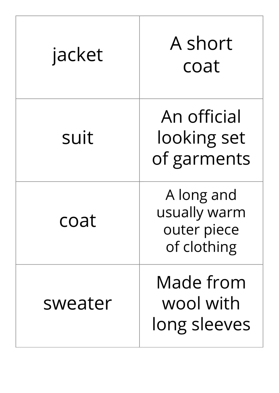 Clothing word-and-definition flashcards 5–8 name jacket, suit, coat, and sweater and define each garment.