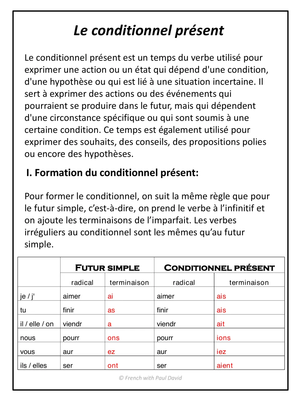 French conditional formation: definition of the conditionnel présent and a table of futur simple vs conditional endings