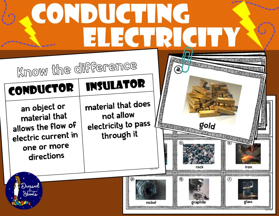 Conducting Electricity cover: conductor vs insulator definition chart and lettered material photo cards like gold and glass