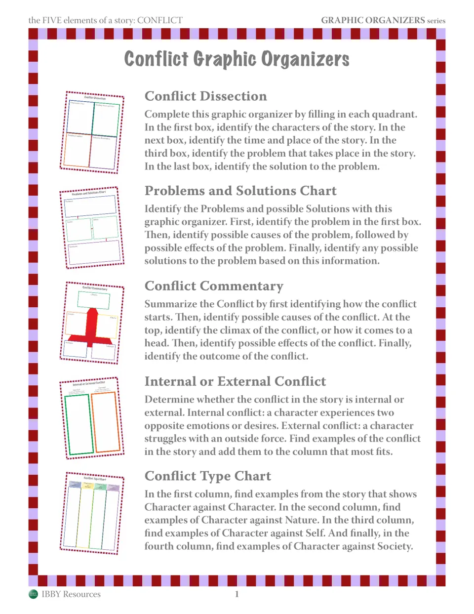 Guide to five conflict organizers: dissection, problems and solutions, commentary, internal or external, and conflict types