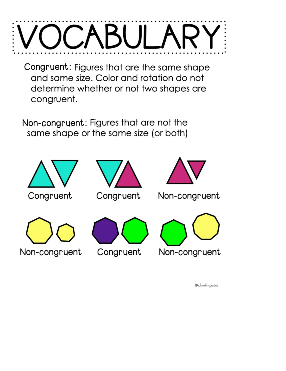Notebook-sized vocabulary reference: definitions of congruent and non-congruent plus labeled triangle and polygon pairs